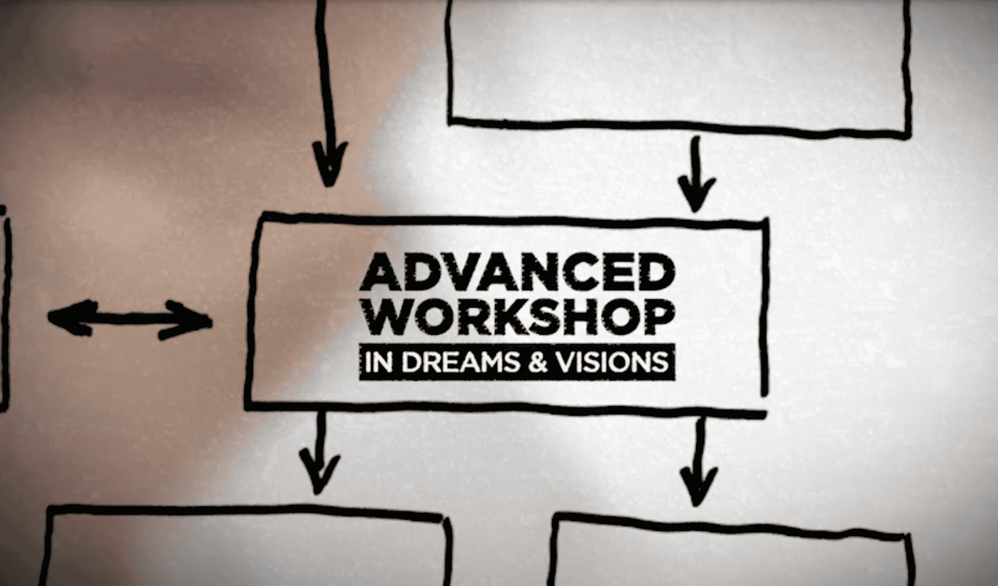 Dreams And Mysteries Advanced